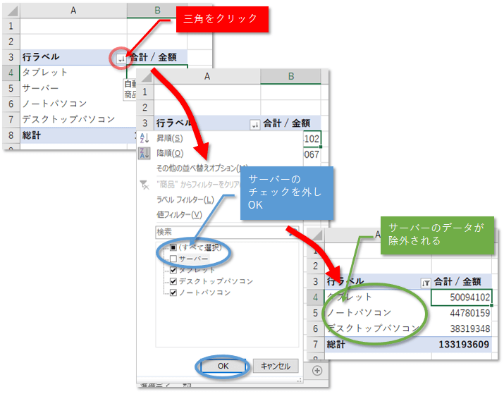 ピボットテーブル