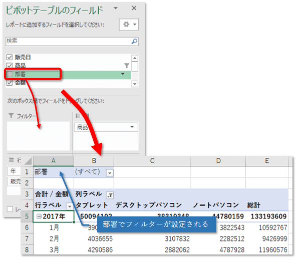 ピボットテーブル