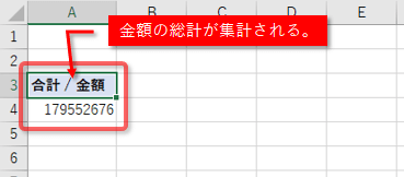 ピボットテーブル