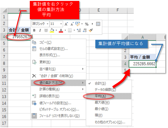 ピボットテーブル