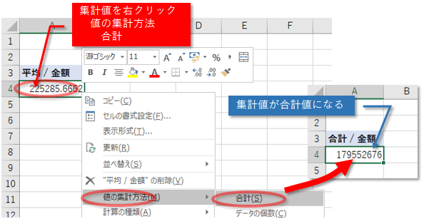 ピボットテーブル