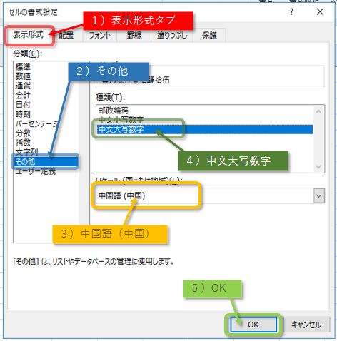 中国語の数値の表示