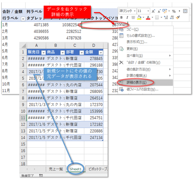 詳細データ