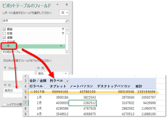 年集計