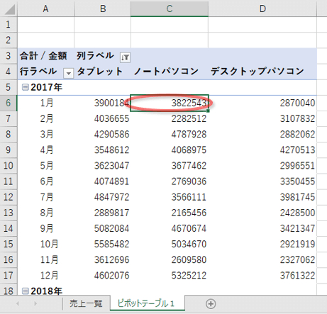 まだ元の値のまま