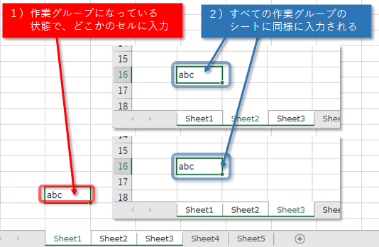 同時に入力