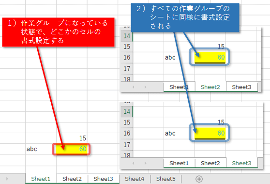 書式の同時設定