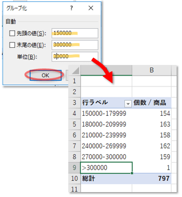 グループ化実行