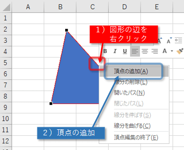 頂点の追加