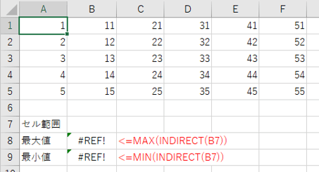 INDIRECT関数
