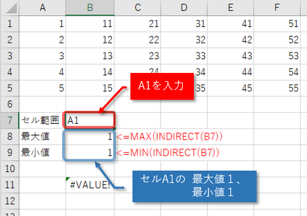 １セルの設定