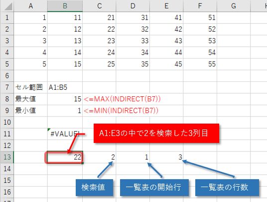 値の指定１