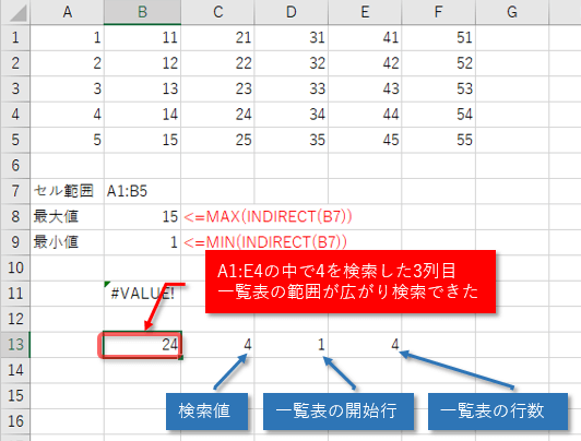 値の指定３