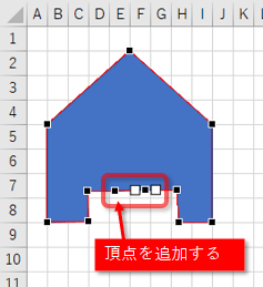 頂点の追加