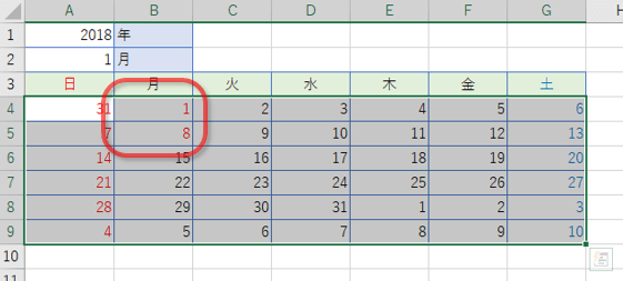 条件付き書式の仕上がり