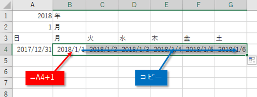 開始日以降の入力