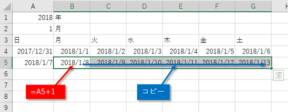 第二週の２日目以降